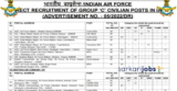 IAF Recruitment 2025 for 500+ Agniveer Vayu GD, Sports and Other Posts @ indianairforce.nic.in