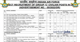IAF Recruitment 2026 for 480+ Apprentice, Officers, Ground Duty Staff and Other Posts @ indianairforce.nic.in